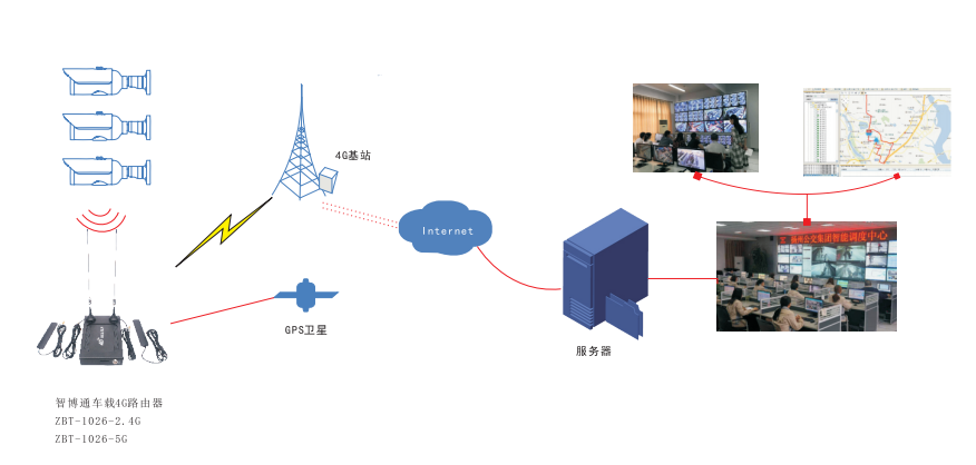 怎么判断内网ip_公网ip和内网ip的判断_如何确认公网ip