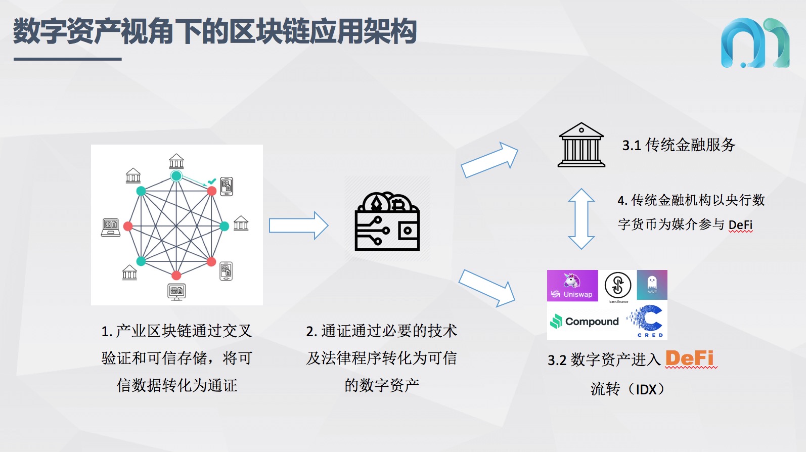 电脑下载版本怎么下_电脑下载版本不支持怎么办_tokenpocket电脑版下载