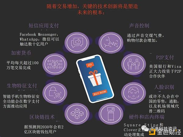 imtoken怎么用波场-波场，让你翱翔天际的数字世