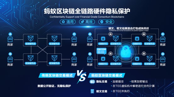 imtoken身份证是什么_证身份是什么意思_imoney身份证认证