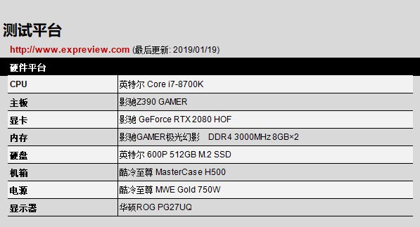 笔记本显卡排名前十_笔记本显卡排行榜_笔记本显卡排行榜2021