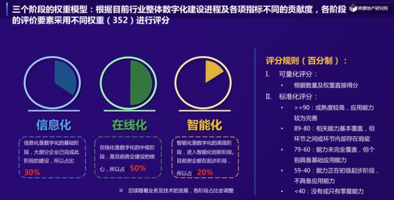 亿图图示专家 79_亿图图示专家手机版_亿图图示专家怎么用