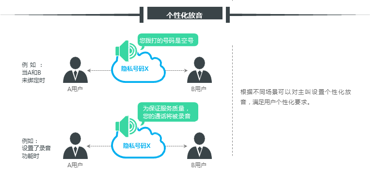 telegeram安卓下载_telegeram网页版登陆_telegeram