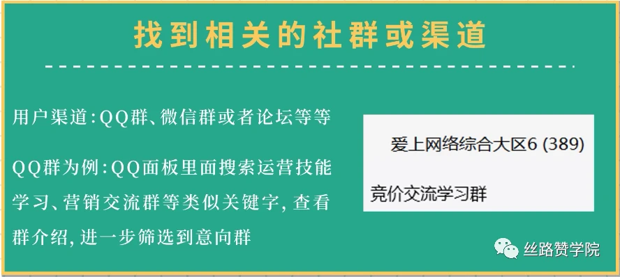 校园telegeram群组：独家新闻源源不断，活跃度爆棚