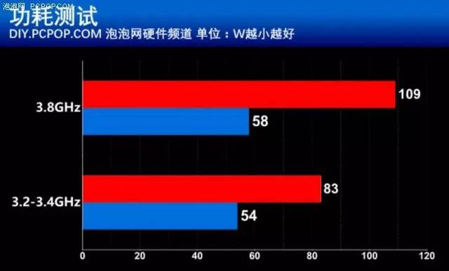 意思后面跟什么_意思后面的思是轻声还是一声_cpu后面的k和f什么意思