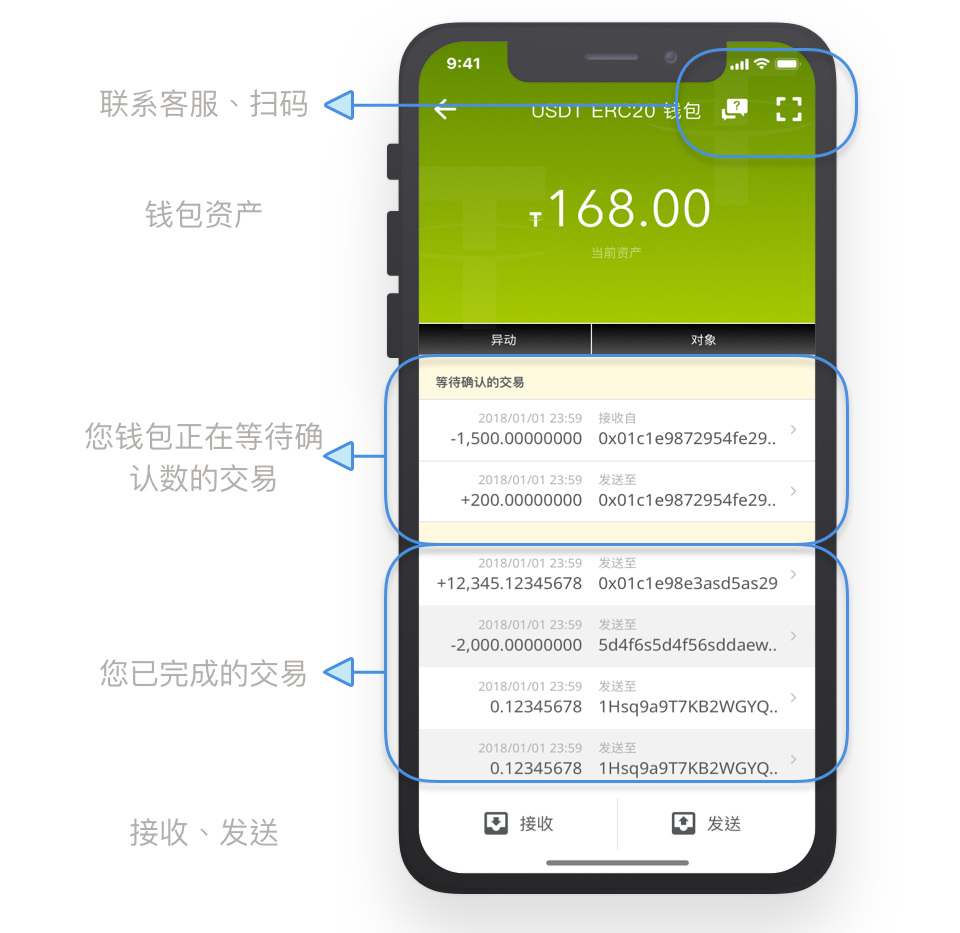 imtoken钱包如何_钱包imtoken波卡代币_钱包imtoken官网