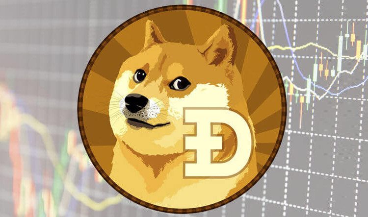 狗狗币钱包dogecoin_tp钱包使用教程怎么存狗狗币_狗狗币钱包怎么取出狗狗币