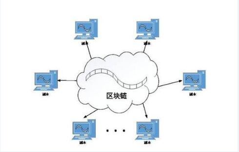 节点定义机械原理_imtoken自定义节点_节点定义光学