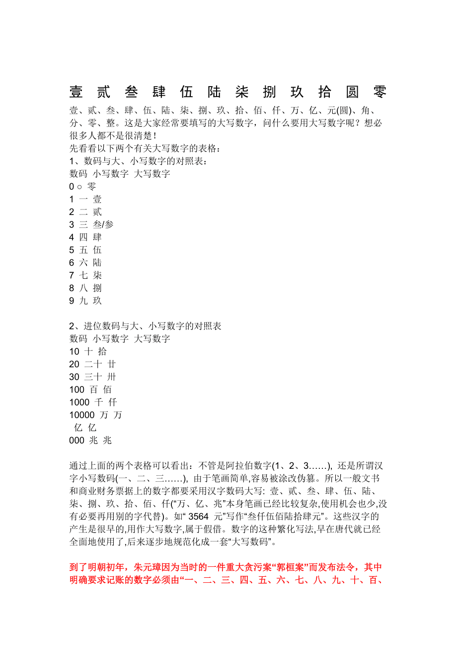 大写数字到角怎么写_大写数字0到十零_大写数字到小数点怎么写