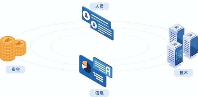 外网可以用来干嘛_用外网有什么好处_外网有什么用