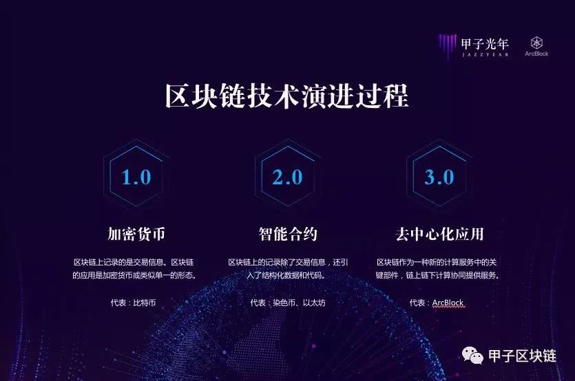 imtoken币安智能链_imtoken币安智能链_imtoken币安智能链