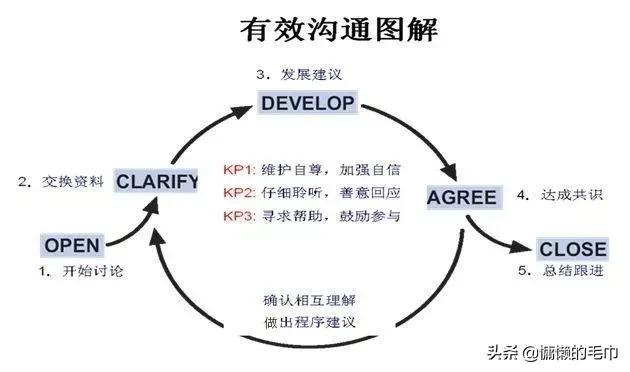 小米新功能更新最快的版本是_新功能更新最快的版本是_enterprise是什么版本