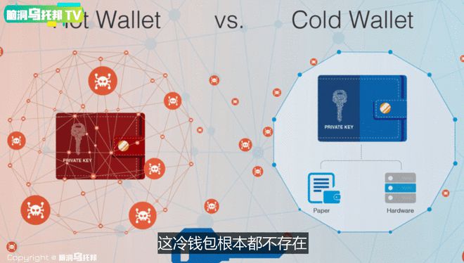 imtoken钱包有几个版本_imtoken钱包dapp_imtoken钱包2.0