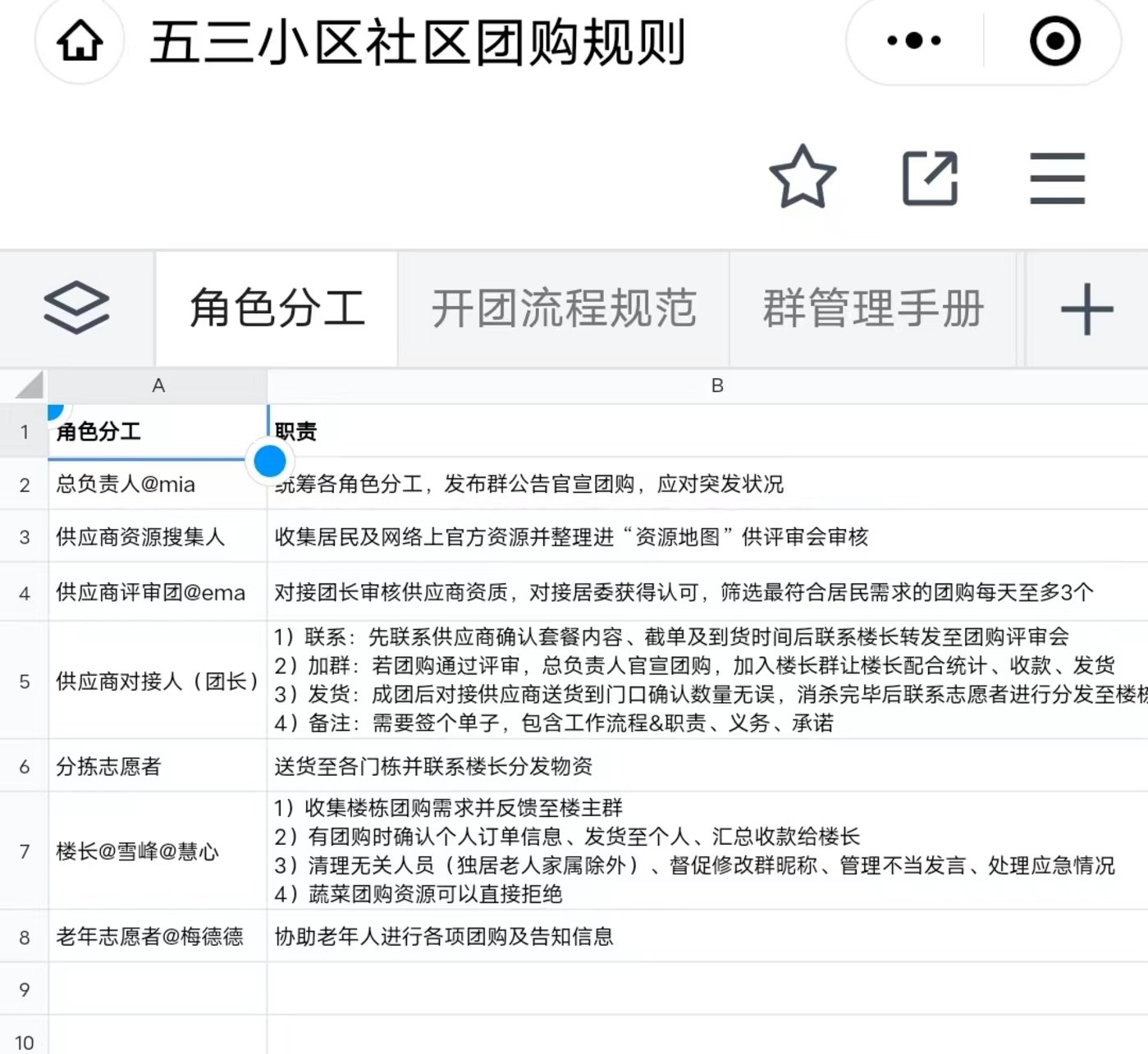 社区团长收益_做社区团长一月能赚多少钱_团长赚钱吗