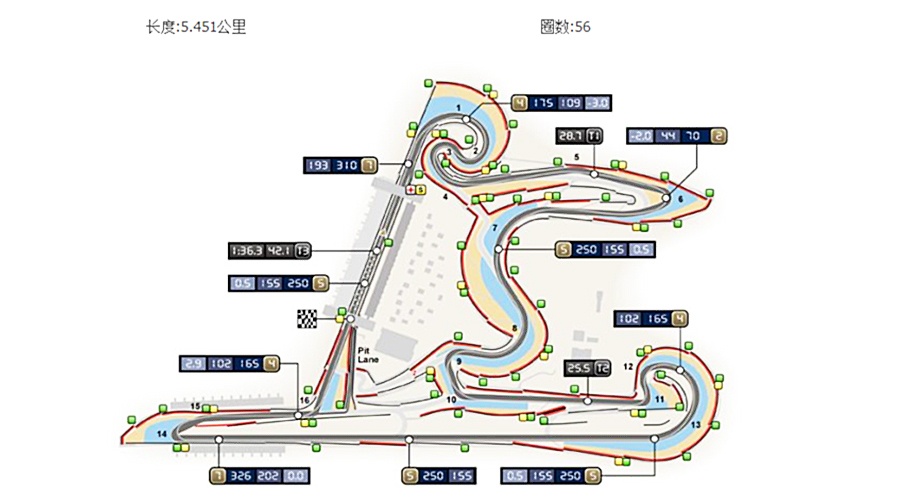 北京小赛车玩法_玩北京小赛车_北京赛车玩法介绍