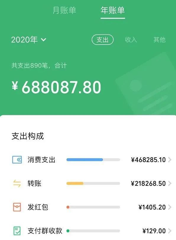 im钱包使用教程_钱包功能怎么使用_钱包app怎么使用