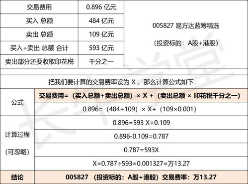 币圈交易所_币圈交易软件_币圈十大交易所