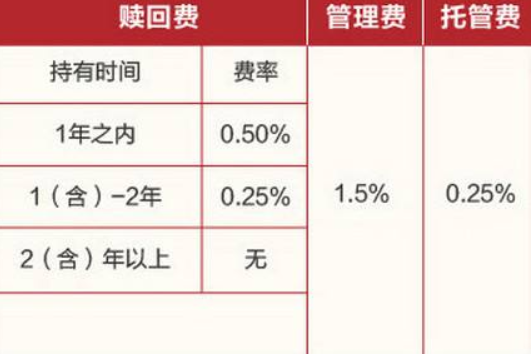 币圈交易软件_币圈交易所_币圈十大交易所