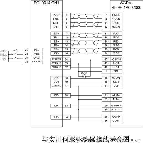 显示器台式信号电脑无信号_台式电脑显示器显示无信号_台式显示器显示无信号