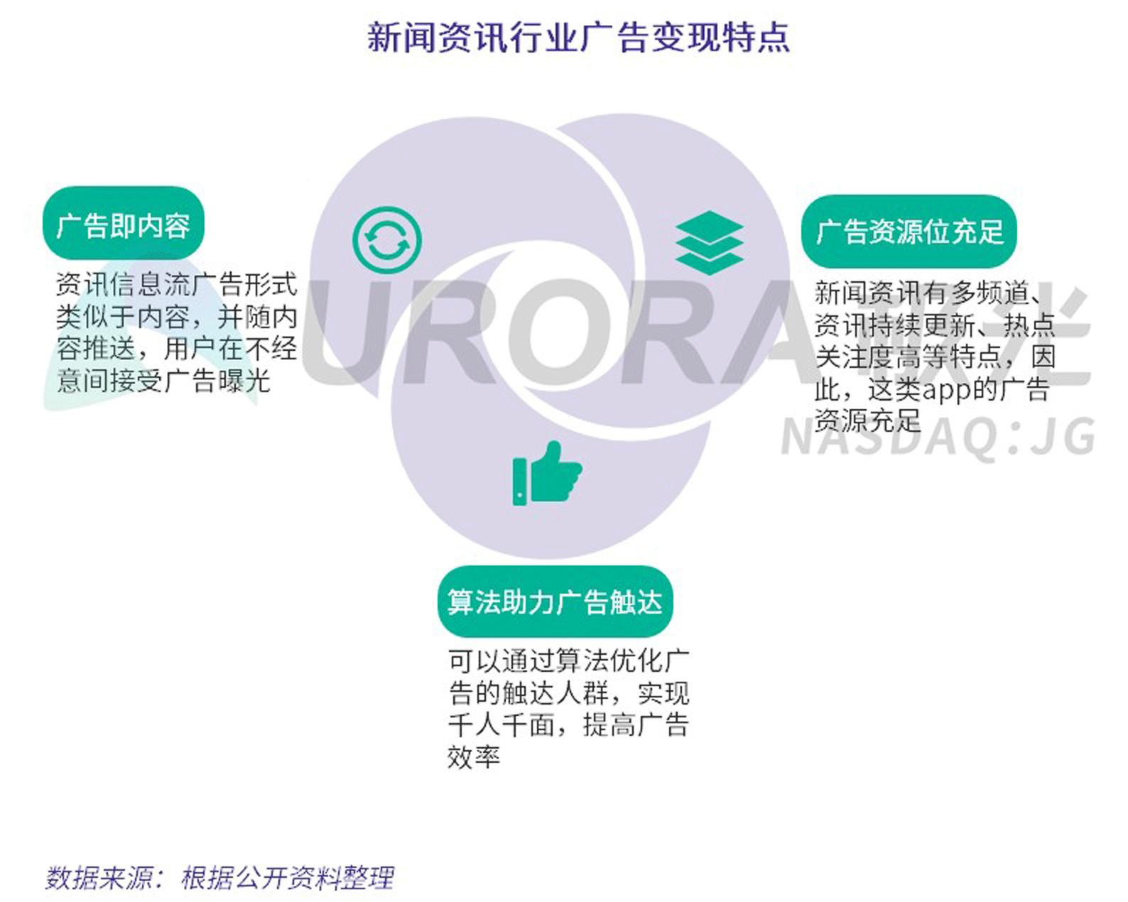 一触即发手机软件_一触即发app下载_触即发的