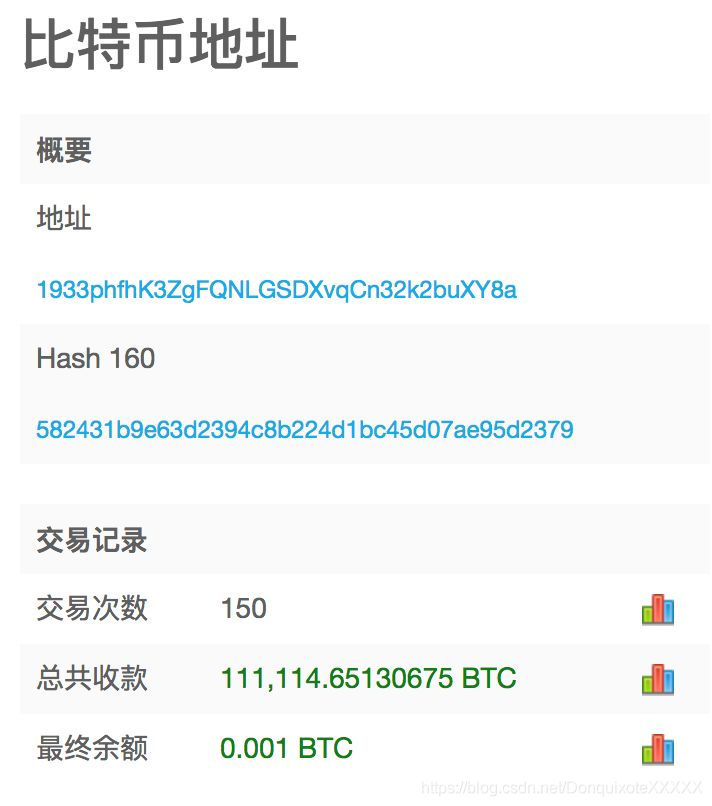 imtoken钱包转币要多久_钱包转币一定要手续费吗_币转到钱包