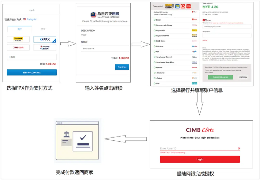 im电子钱包_钱包电子邮箱怎么填_钱包电子卡重置手机还有么