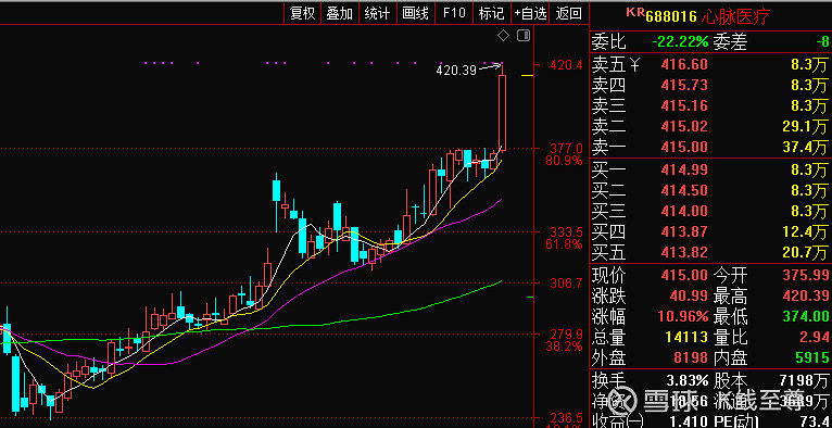 tp钱包如何看k线-区块链爱好者必看：轻松掌握tp钱包K线图