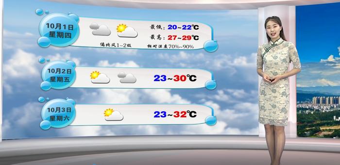 天气预报新闻30分_新闻天下天气预报_朝闻天下天气预报