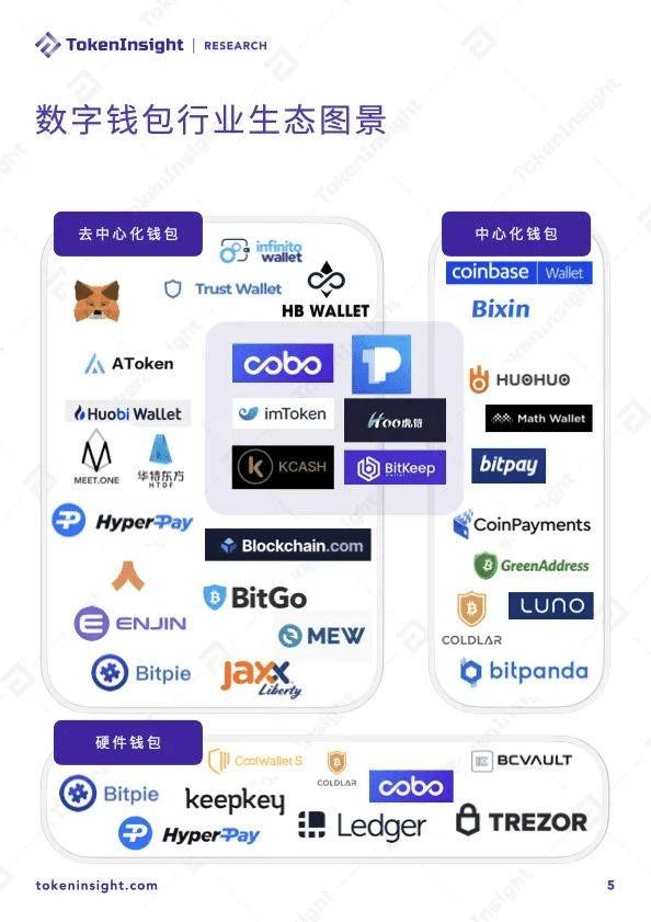 imtoken多久到账_账到表_账到实物实物到账