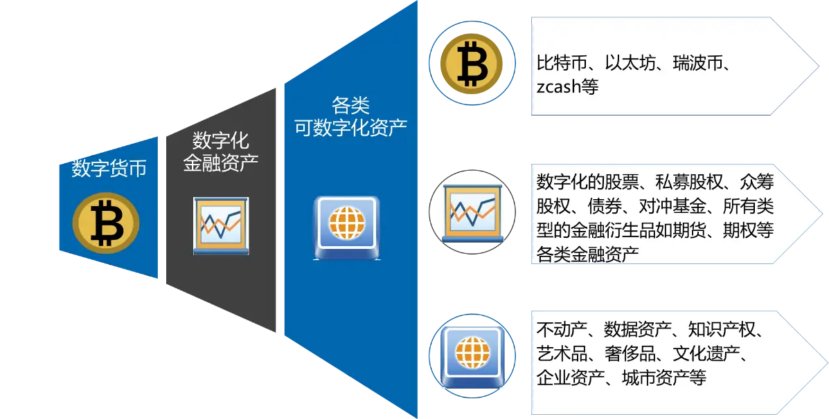 钱包是长款好还是短款_TP是什么钱包_钱包是头层牛皮好还是牛皮革好