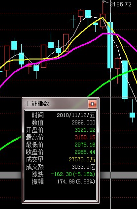 TP钱包怎么看K线-TP钱包轻松看K线，赚钱就在眼前