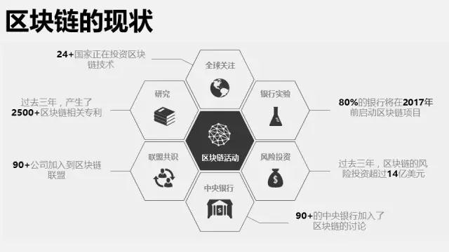 imtoken中国办公地址_imtoken官网电话_办公地址中国中医科学院