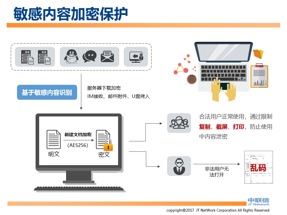 防泄密软件厂商_防泄密软件_防泄密神器