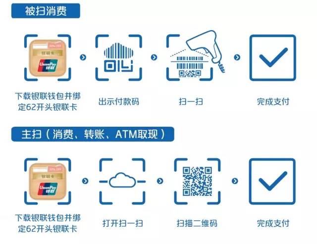 im钱包api-IM钱包API：助力成功的神秘密码