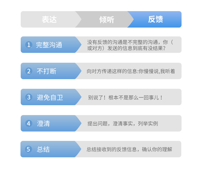 钉钉客服24小时人工电话，让您的问题秒解