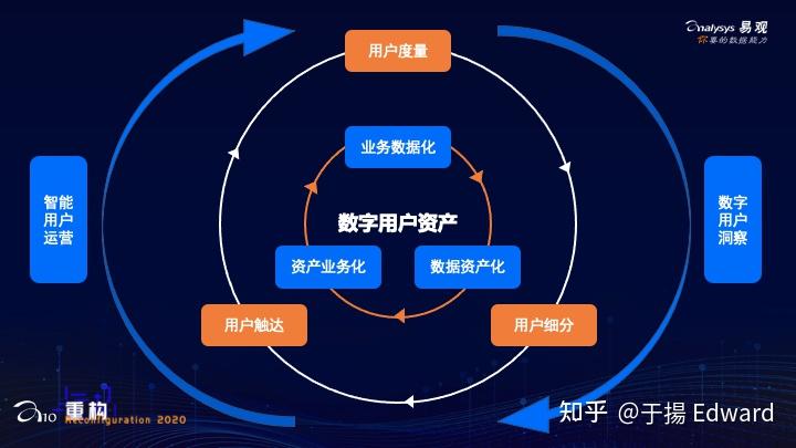 软件是指什么_imtoken是什么软件_软件是什么