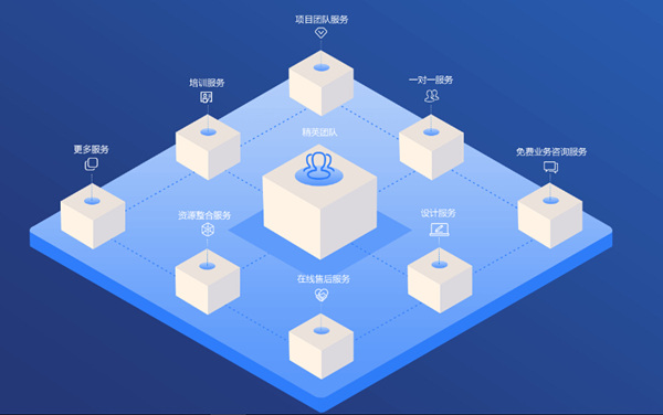 imtoken市值-imToken，数字资产管理工具，助您掌