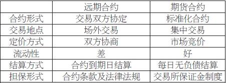 tp钱包企业版_什么叫企业钱包_企业钱包账号是什么