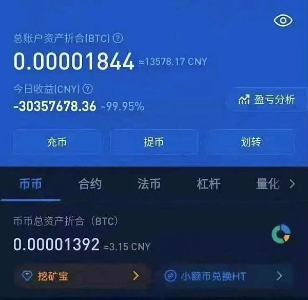 即将暴涨的币_2022暴涨的币_未来4种暴涨的币