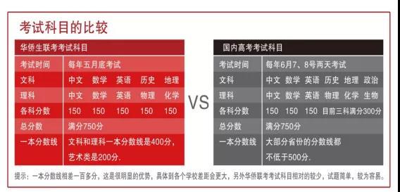 翼提分查看分数_翼提分下载_翼提分