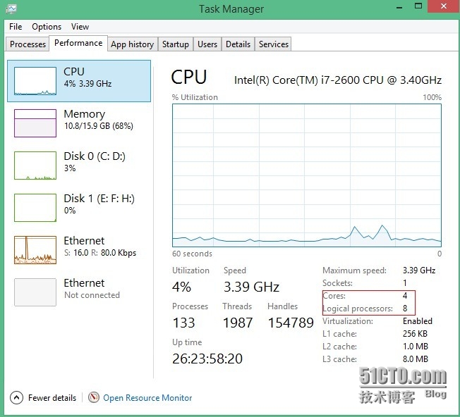 速龙AMD全部型号_amd速龙x4相当于i几_速龙AMD2006