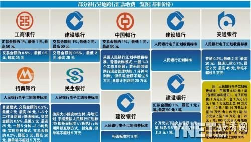 Tp钱包可以跨链转账吗_跨链转账原理_什么叫跨链钱包