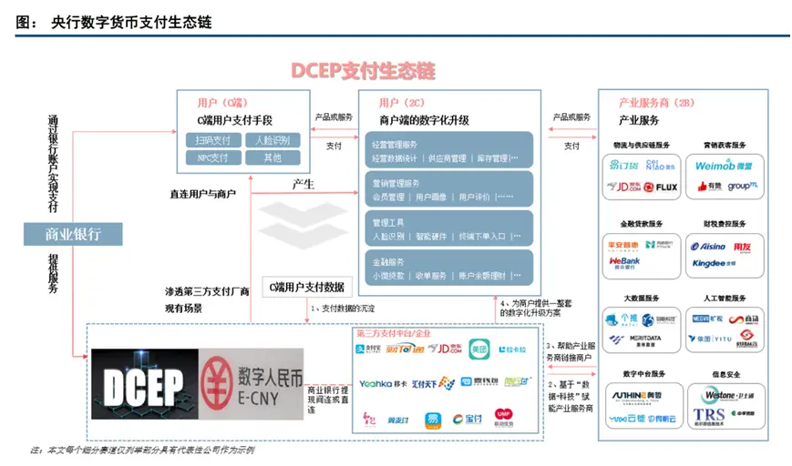 跨链转账原理_什么叫跨链钱包_Tp钱包可以跨链转账吗