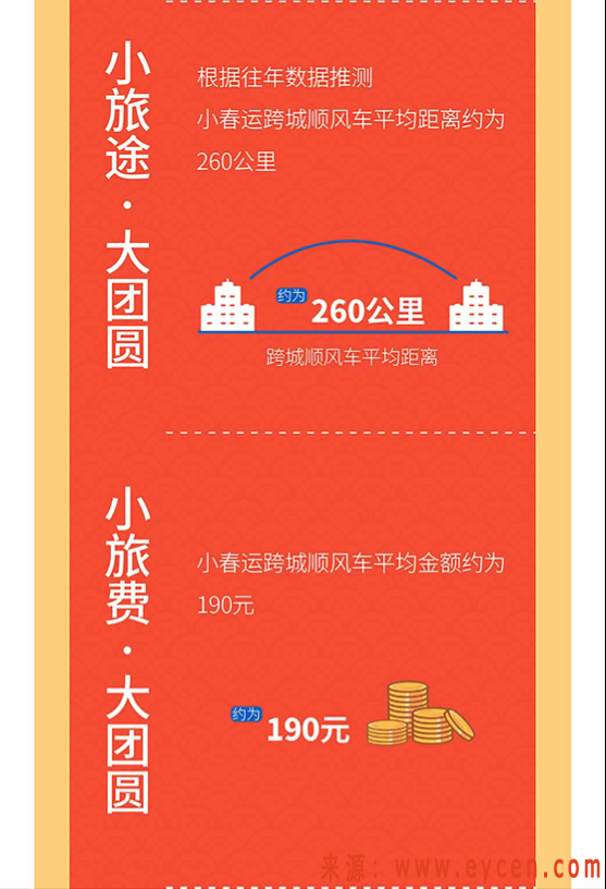 嘀嗒出行顺风车免费下载_出行顺风车嘀嗒下载哪个软件_下载嘀嗒出行顺风车