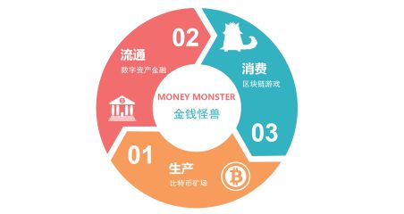 下载安全突围_imtoken安全下载_下载安全作文