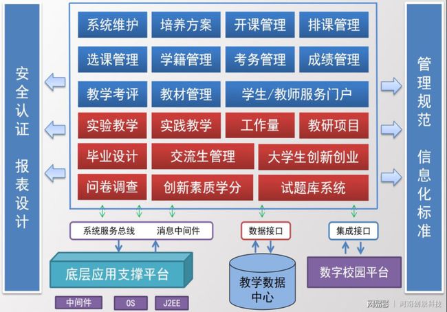 中教云智慧教学平台_智慧教育云平台app登录_智慧教育云平台使用方法