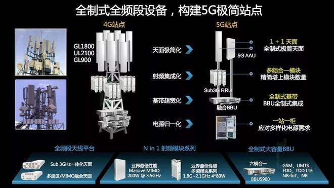 华为wifi6_华为荣耀盒子华为手机_华为m1和华为x1哪个好