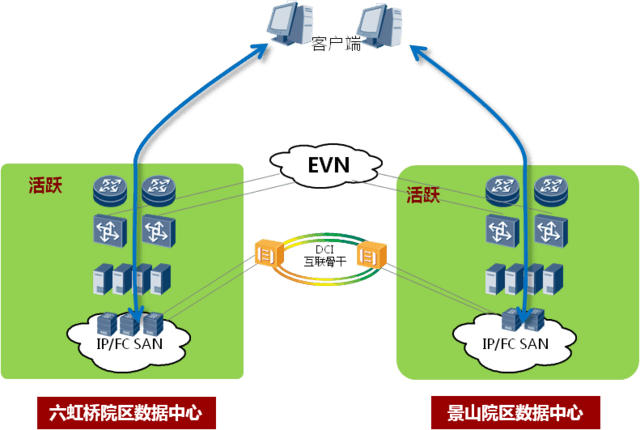 华为wifi6_华为m1和华为x1哪个好_华为荣耀盒子华为手机