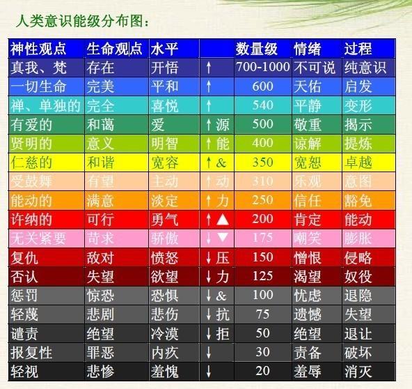 黑魔导最新卡_黑魔导怎么玩_黑魔导手机游戏