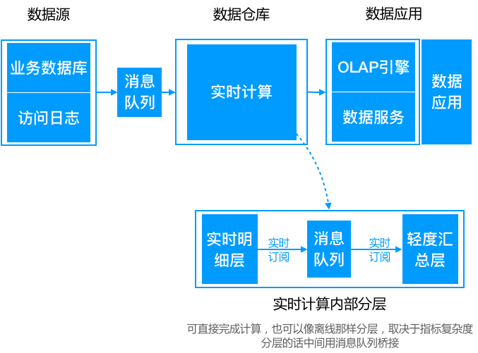 上网无法连接服务器_上网无法连接服务器是怎么回事_无法上网